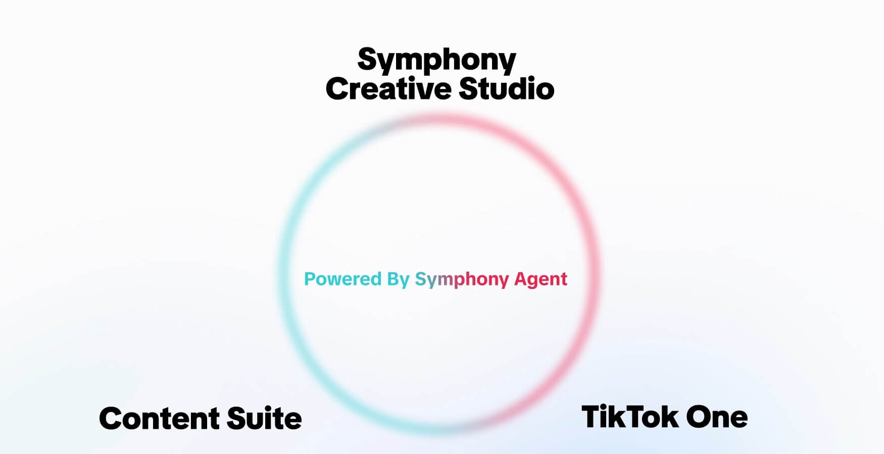 TikTok, Cannes Lions'ta Yeni Yaratıcı Çözümlerini Tanıttı