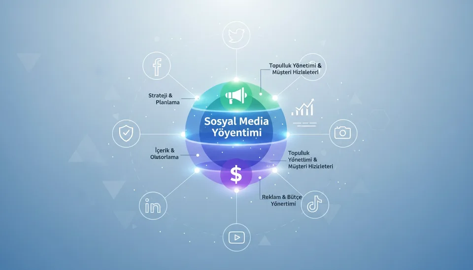 Sosyal Medya Yönetimi Tam Olarak Neyi Kapsıyor?