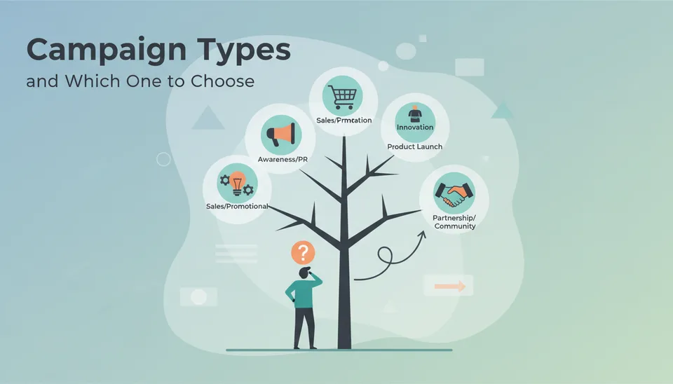 Kampanya Türleri ve Hangisini Seçmelisiniz